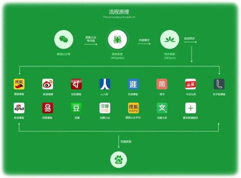 广告设计：创意与策略的交织